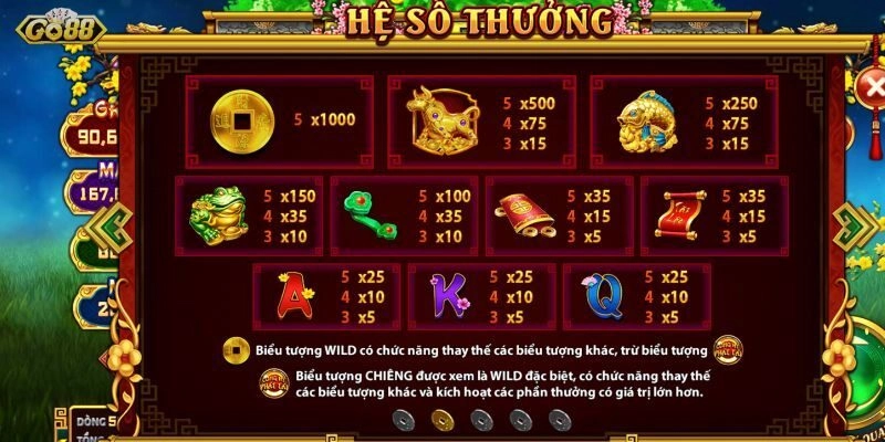 Luật chơi tham gia vào chơi