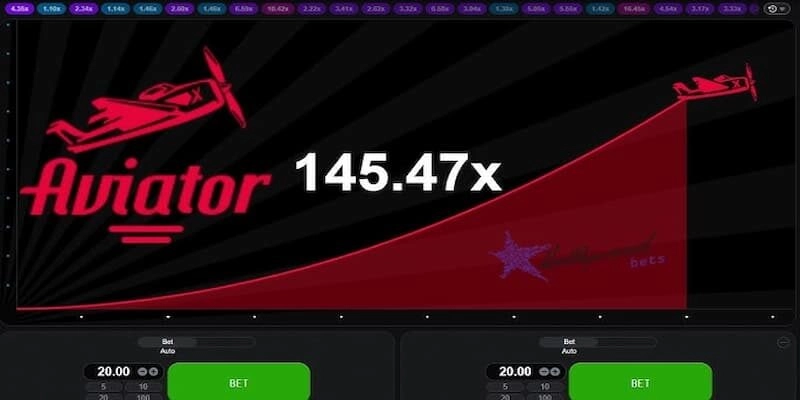 Tìm hiểu về các tính năng đặc biệt