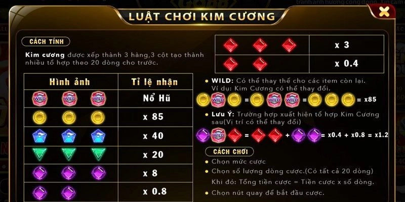 Bí quyết chinh phục vòng quay