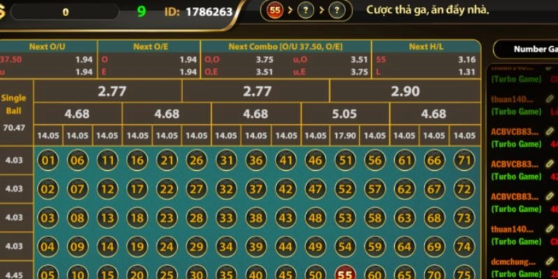 Cách xác định thắng thua