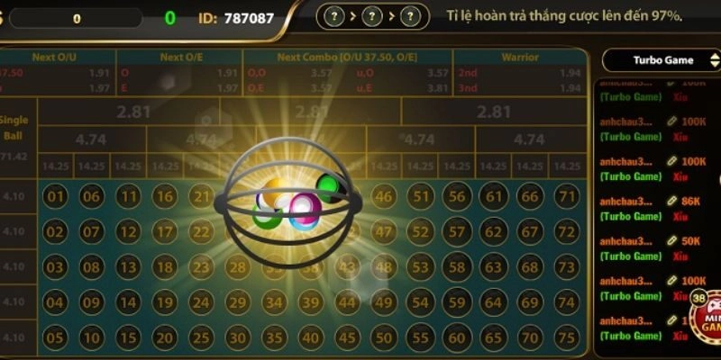 Tại sao game được người chơi yêu thích