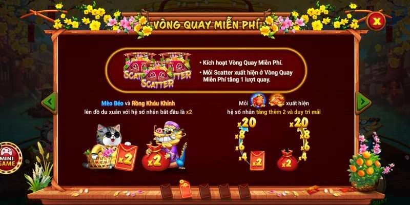 Luật chơi chi tiết cho anh em