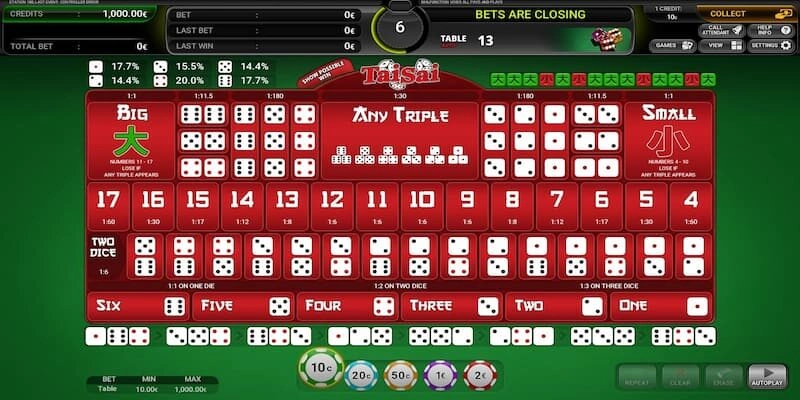 Giới thiệu tổng quát về Sic Bo Go88